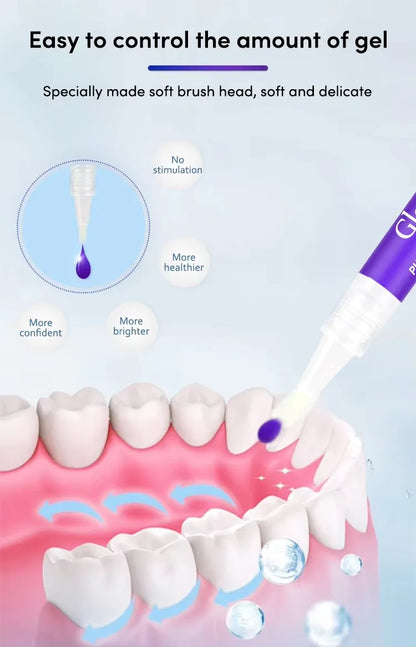 GlorySmile™ Teeth Whitening Pen