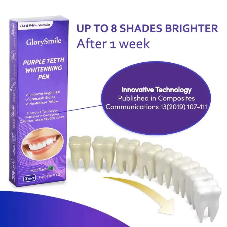 GlorySmile™ Teeth Whitening Pen